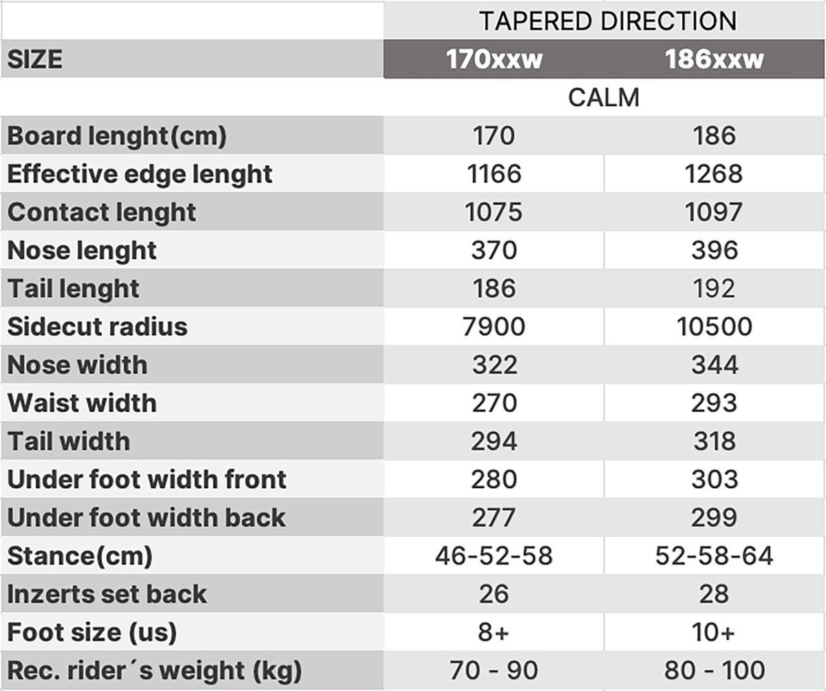 Tabulka rozměrů LTB CALM snowboard