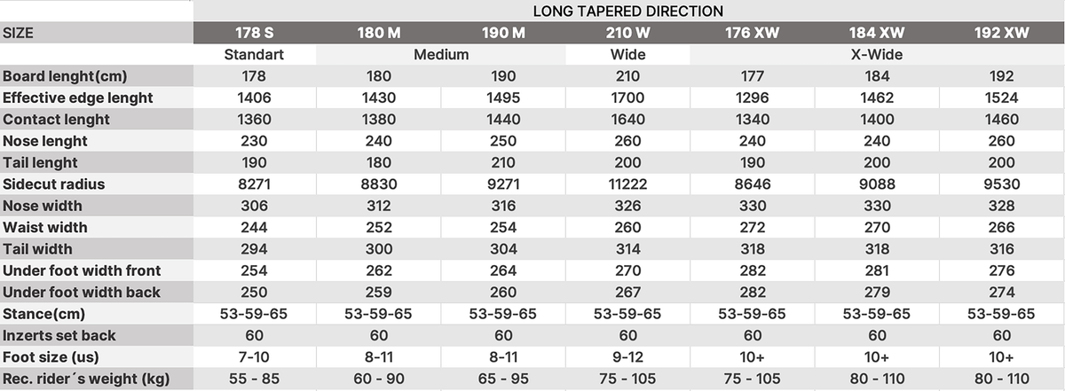 Tabulka rozměrů LTB SUPREME LONG original snowboard